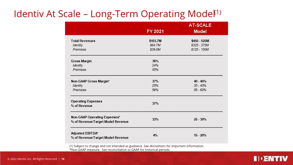 Slide 16