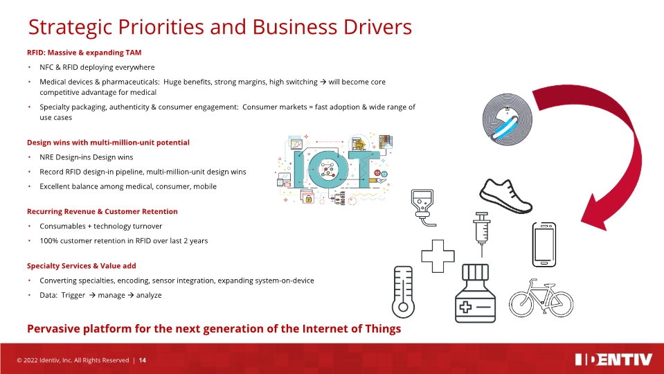 Slide 14