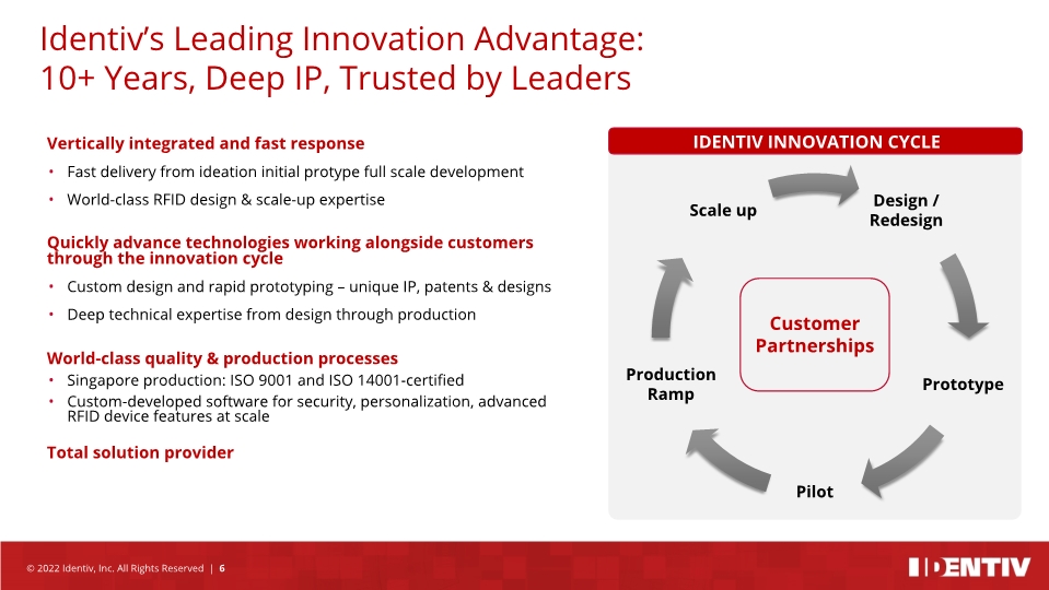 Slide 6