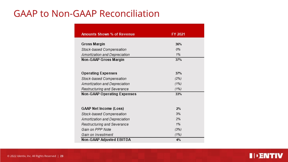 Slide 23