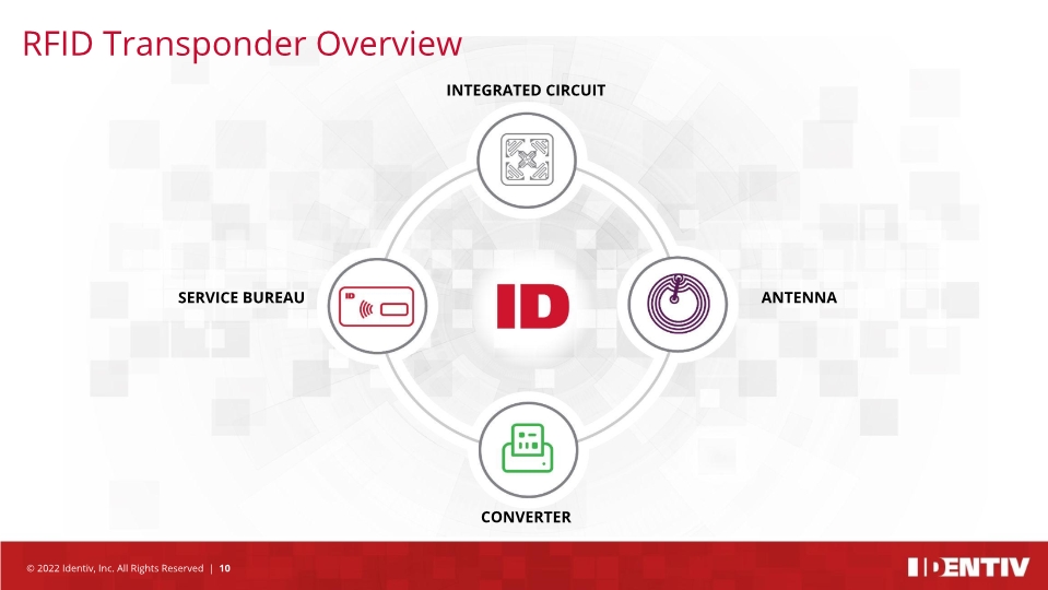 Slide 10